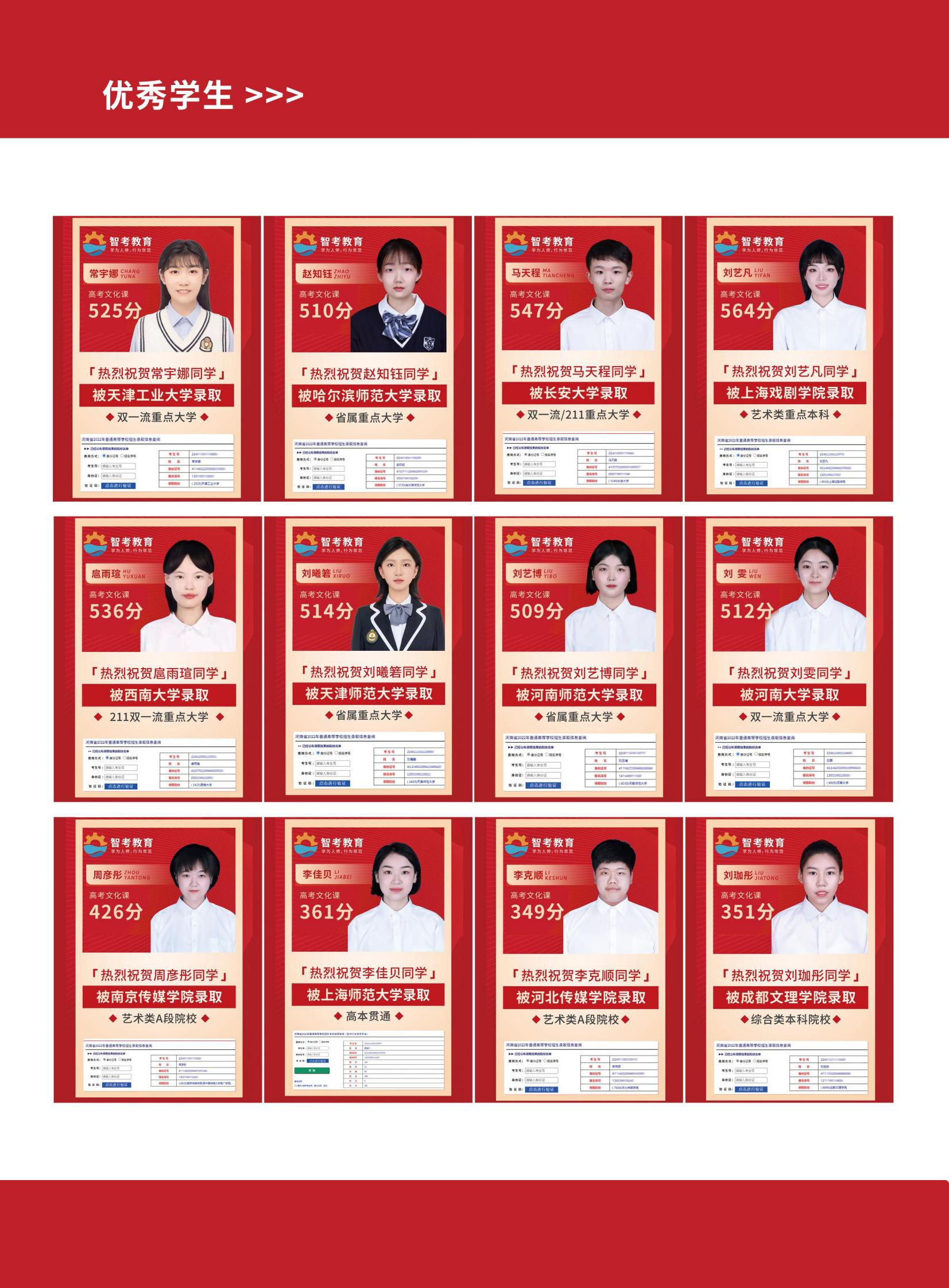 河南智考教育高考优秀学员高分上岸一览